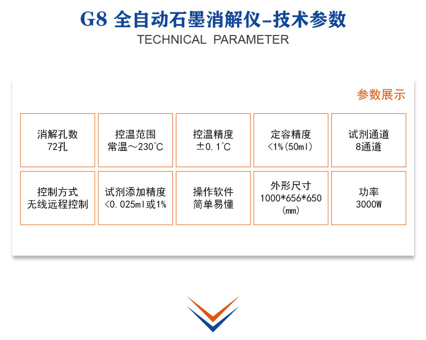 G8全自動石墨消解儀技術參數(shù) G8全自動石墨消解儀技術參數(shù)