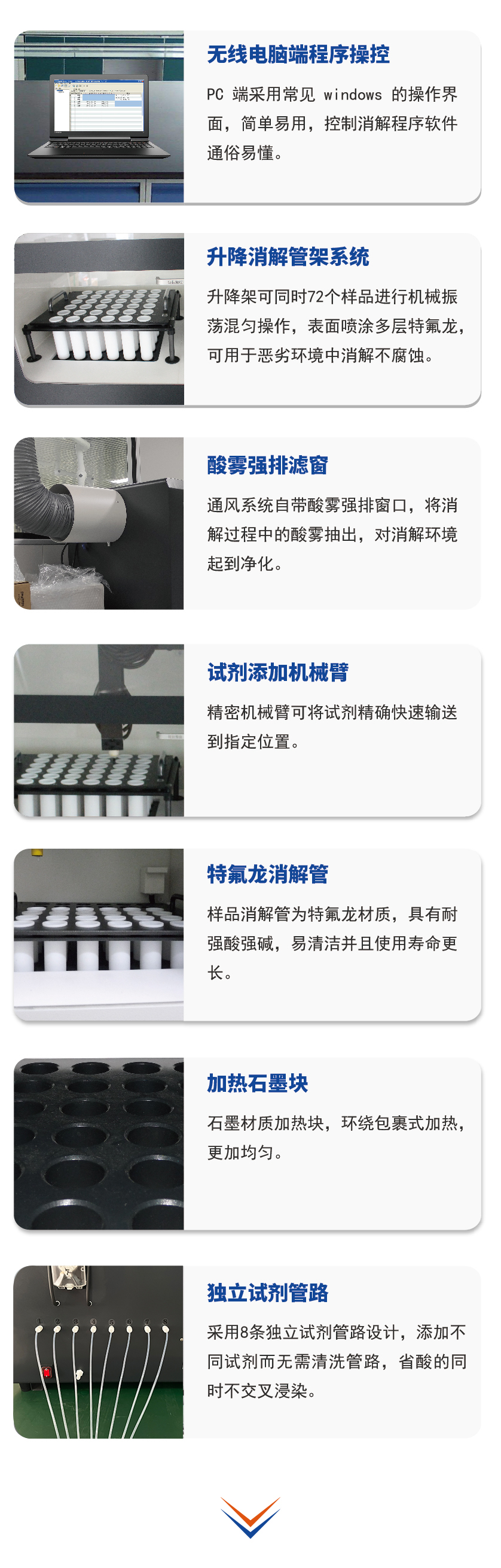 G6全自動(dòng)石墨消解儀特點(diǎn)介紹 G6全自動(dòng)石墨消解儀特點(diǎn)介紹
