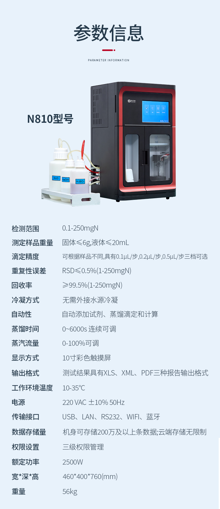 凱氏定氮儀 凱氏定氮儀