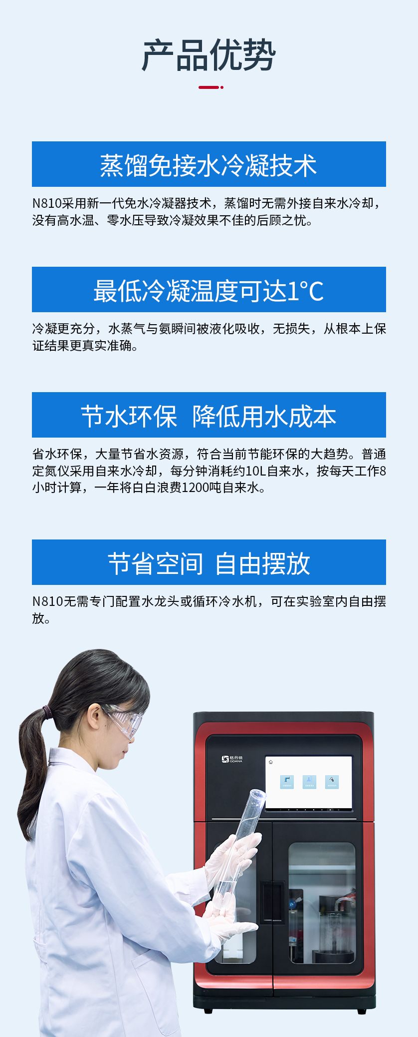 凱氏定氮儀 凱氏定氮儀