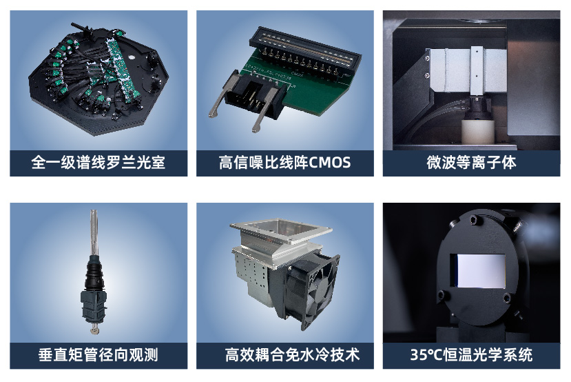 微波等離子體原子發(fā)射光譜儀6大創(chuàng)新技術(shù) 微波等離子體原子發(fā)射光譜儀6大創(chuàng)新技術(shù)