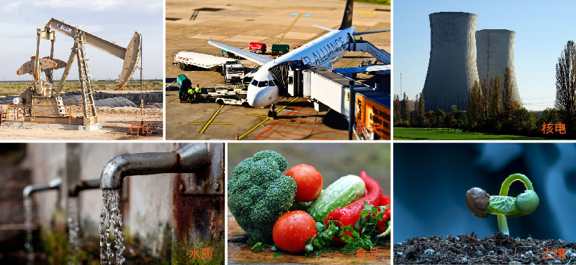 ICP-OES光譜儀應(yīng)用領(lǐng)域 ICP-OES光譜儀應(yīng)用領(lǐng)域