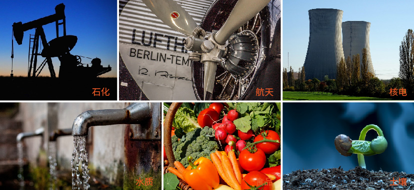 MP-AES光譜儀應(yīng)用領(lǐng)域 MP-AES光譜儀應(yīng)用領(lǐng)域