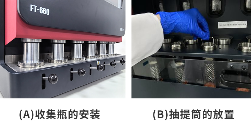 (a)收集瓶的安裝；(b)抽提筒的放置